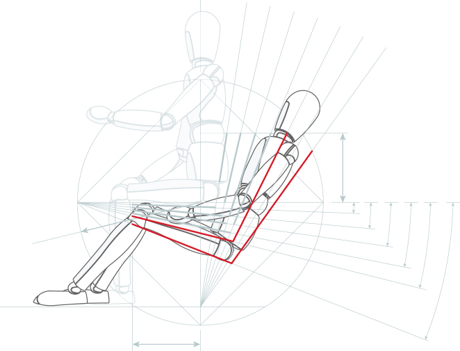 Технология ФОАМ, конструктивный подбор ППУ