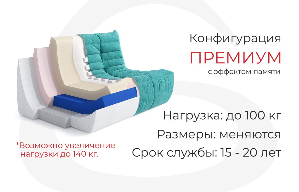 Баннеры_КОНФИГ1 (3).png