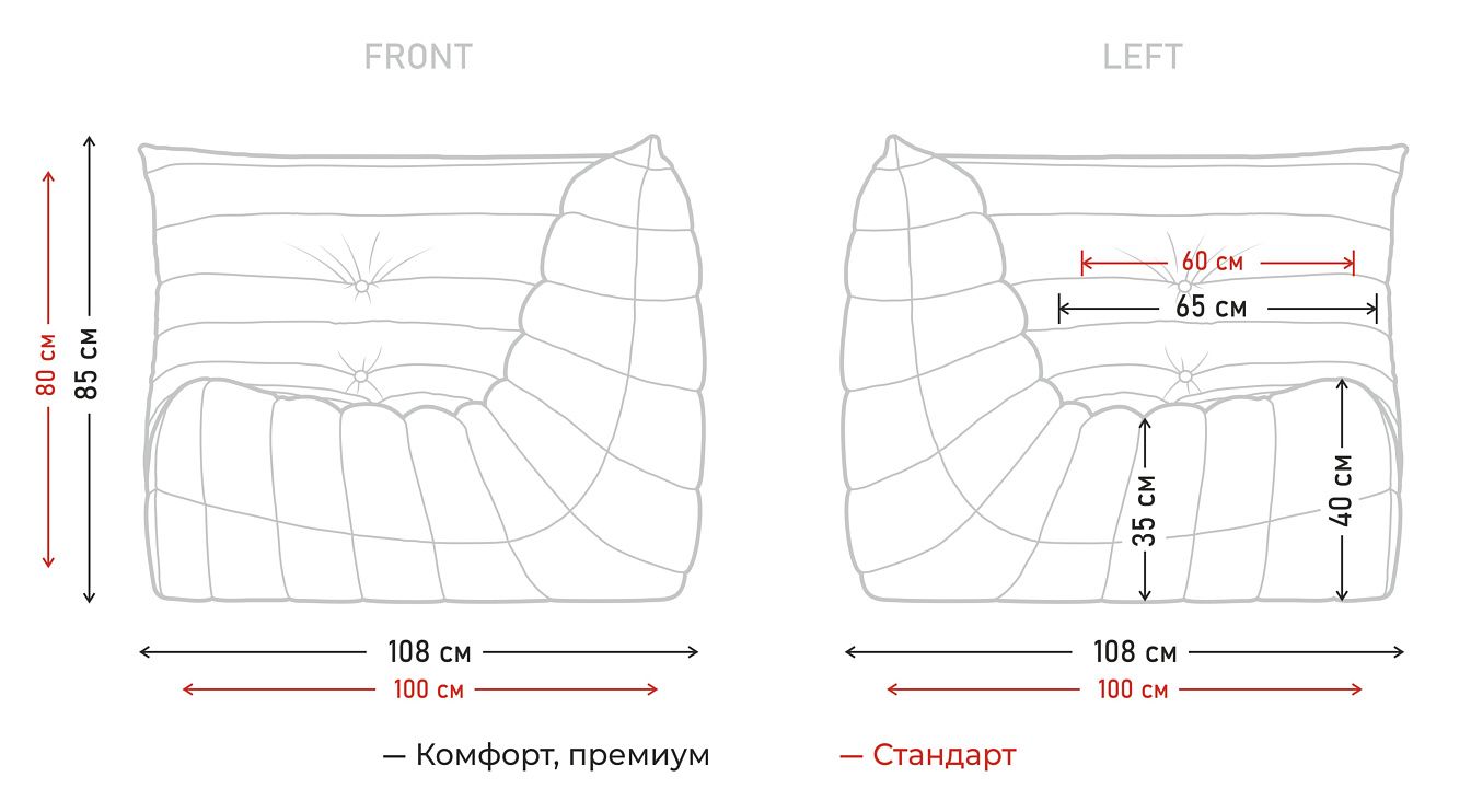 Характеристики_0