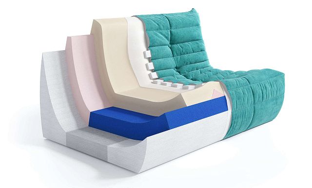 Бирюзовый диван в интерьере-5, Премиум долговечный материалы диванов от Gliver 