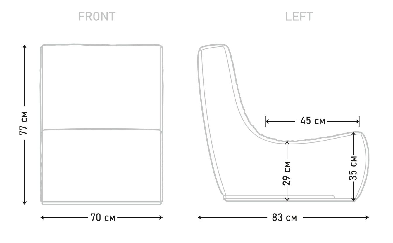 Характеристики_0