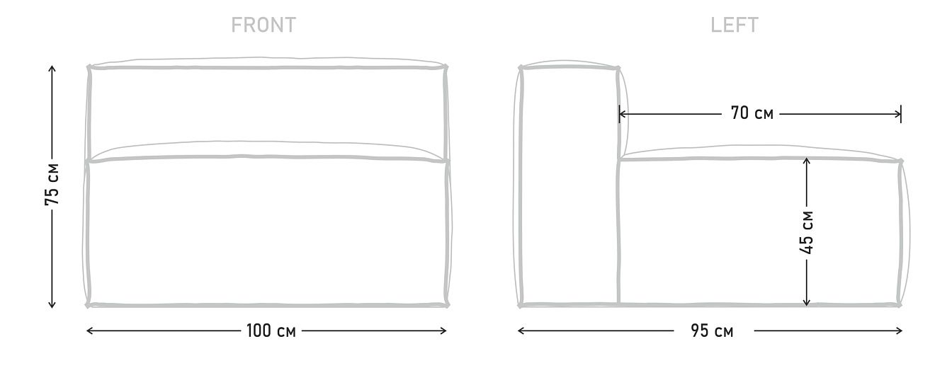 Характеристики_0