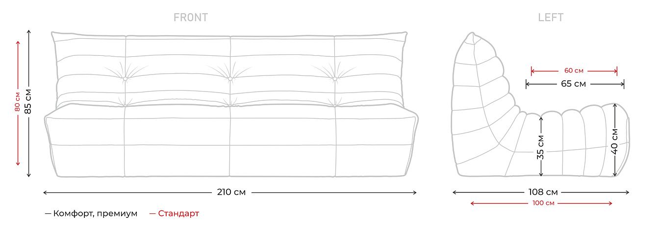 Характеристики_0