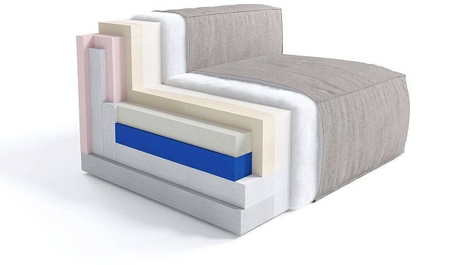 Бескаркасные диваны из пенополиуретан от Gliver