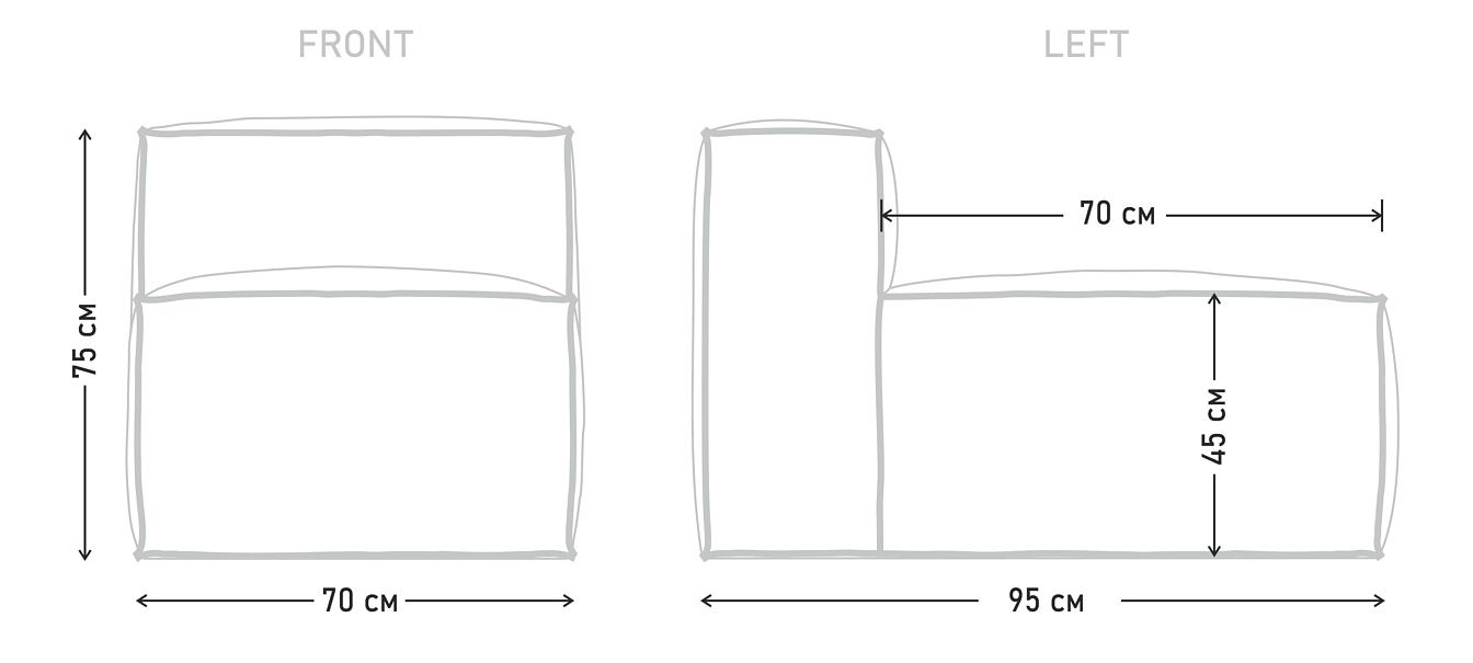 Характеристики_0
