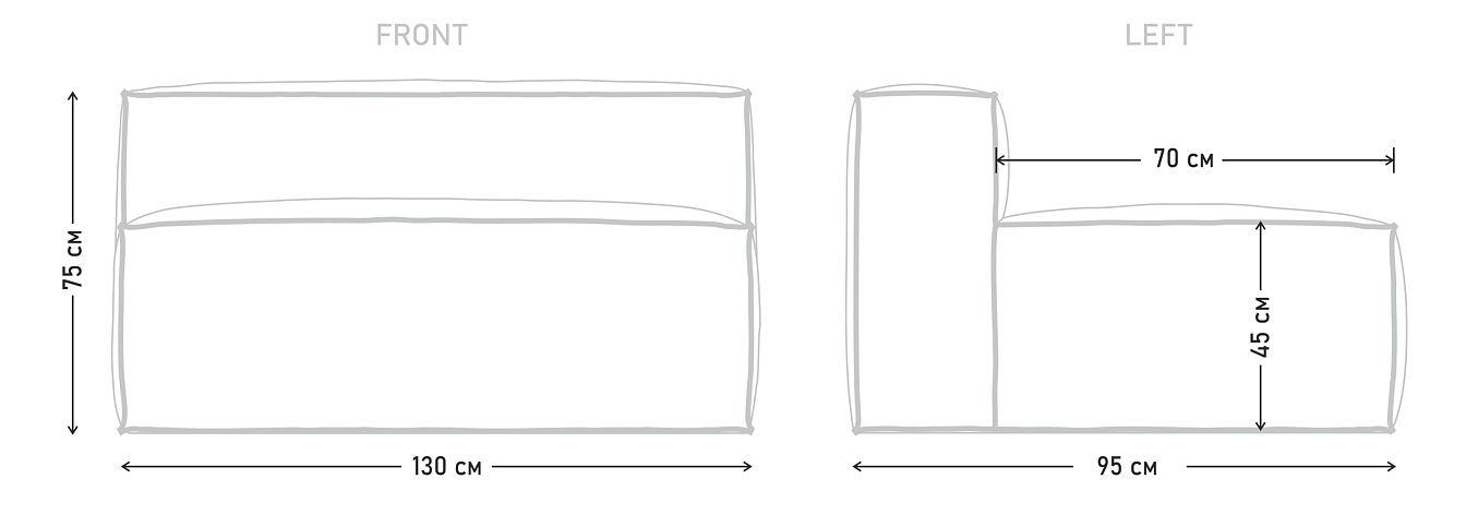 Характеристики_0