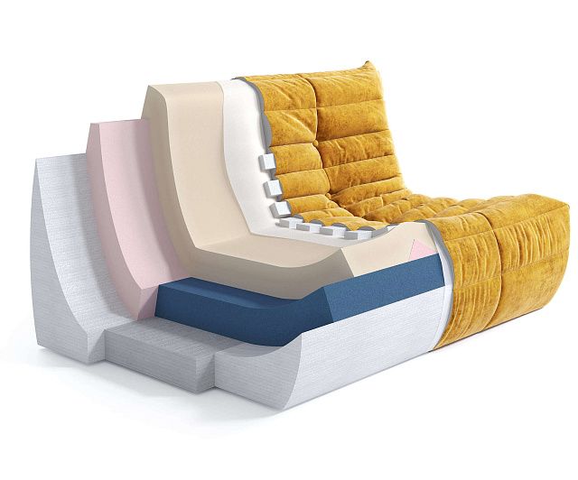 Технология ФОАМ обеспечивает высокую прочность, комфорт и долговечность изделий.