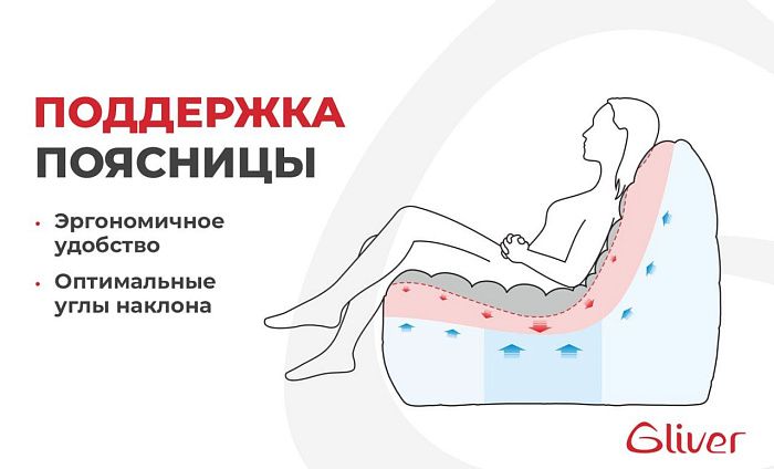 Диван ДеФранс™️угловой - 4