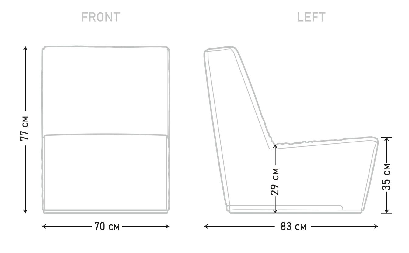 Характеристики_0