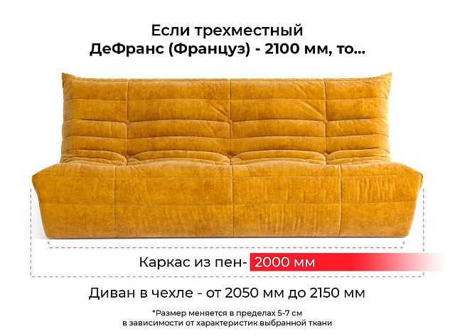 Диван ДеФранс, параметры каркаса и чехла