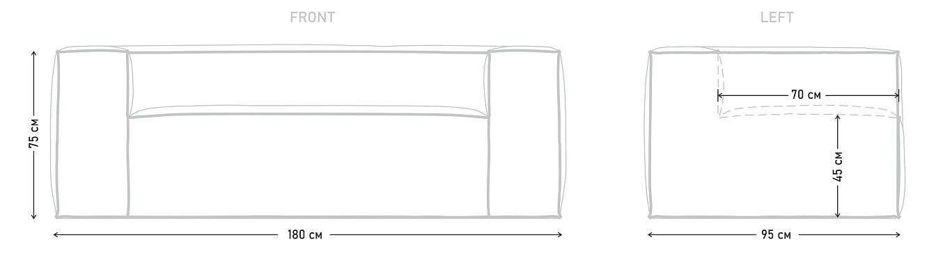 Характеристики_0