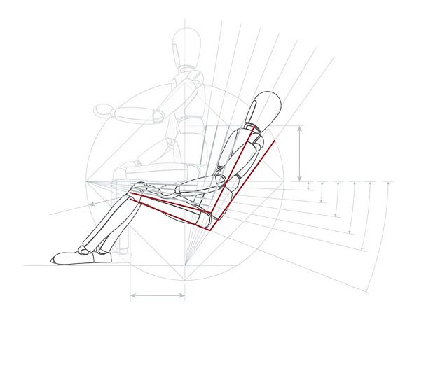 ФОАМ - конструктивный подбор пен
