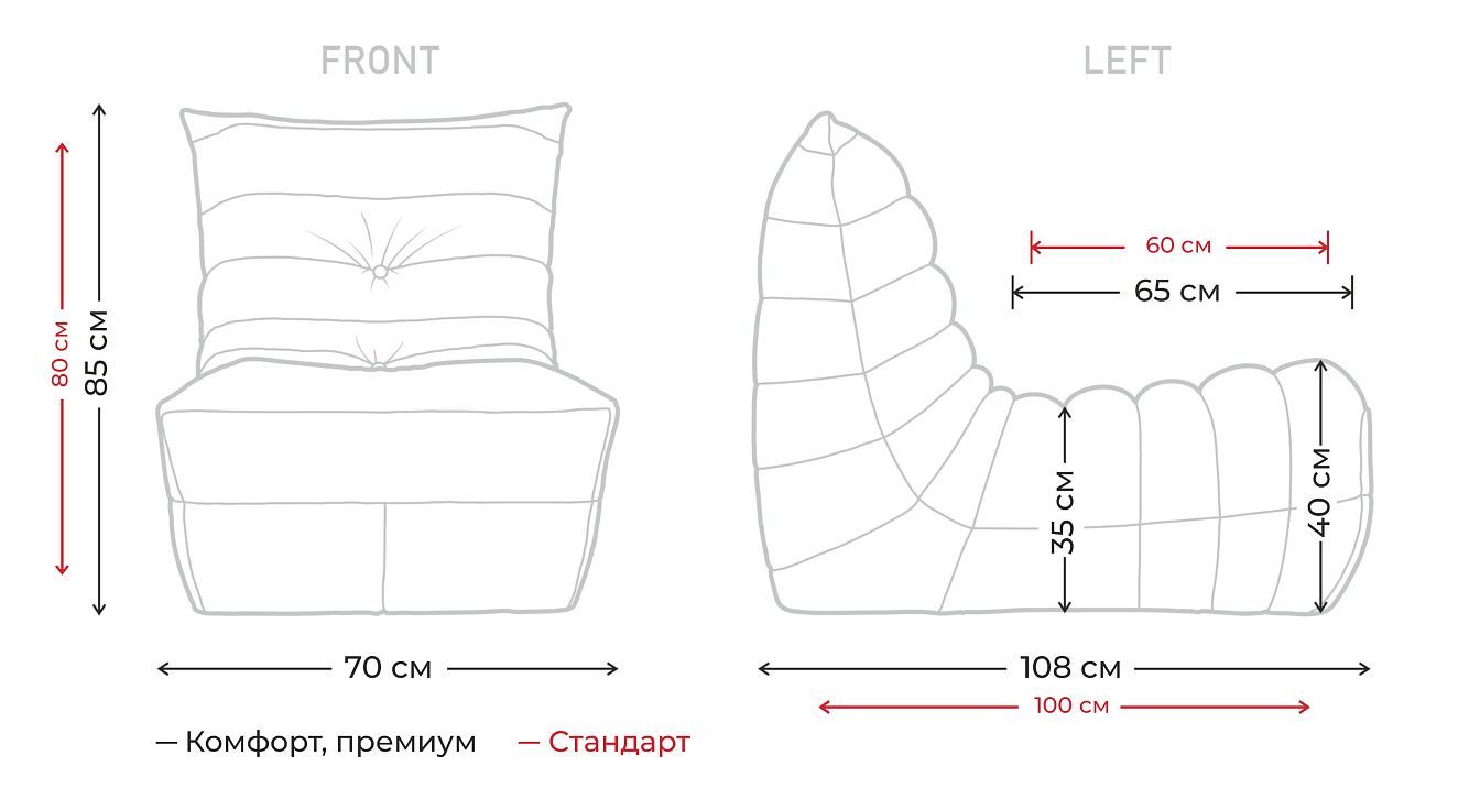 Характеристики_0