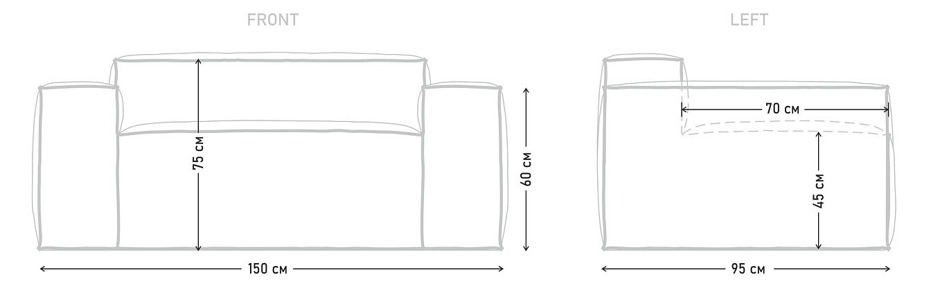 Характеристики_0