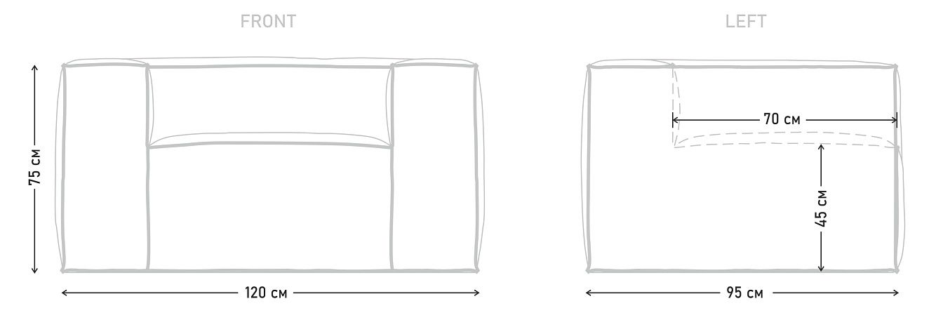 Характеристики_0