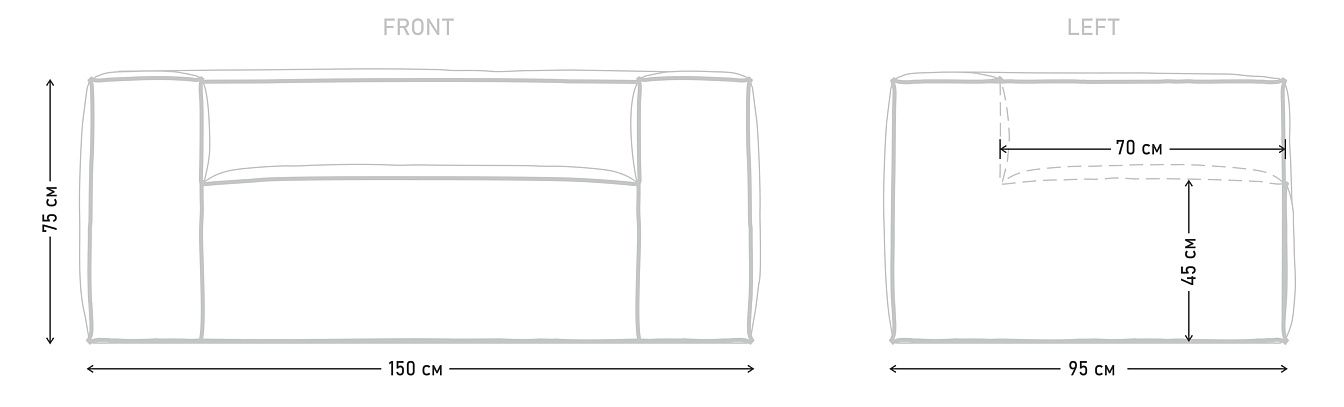 Характеристики_0