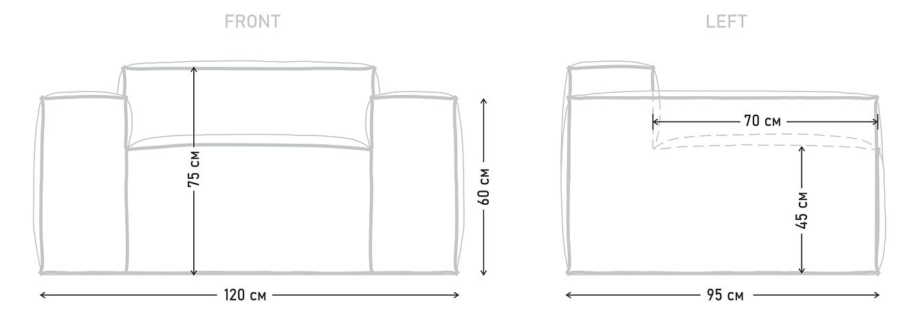 Характеристики_0
