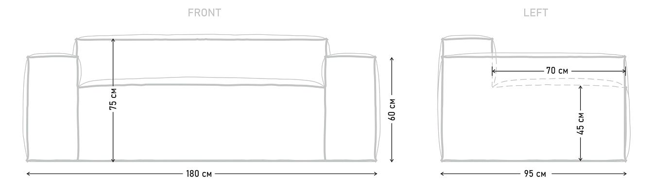 Характеристики_0